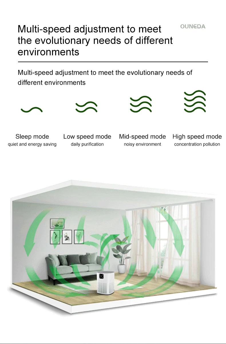 Smart Control Air Purifier For Home