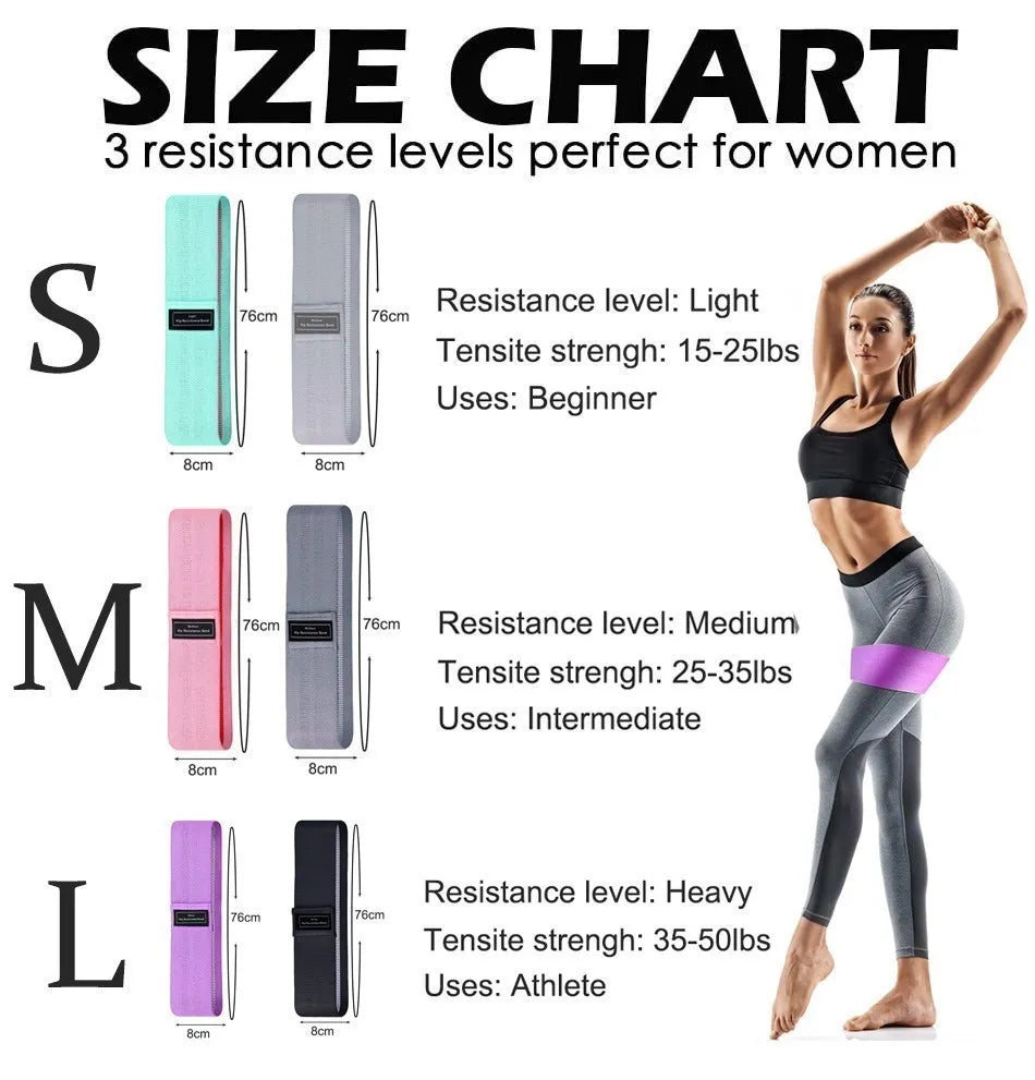 elastic rubber bands setelastic rubber bands setelastic rubber bands s