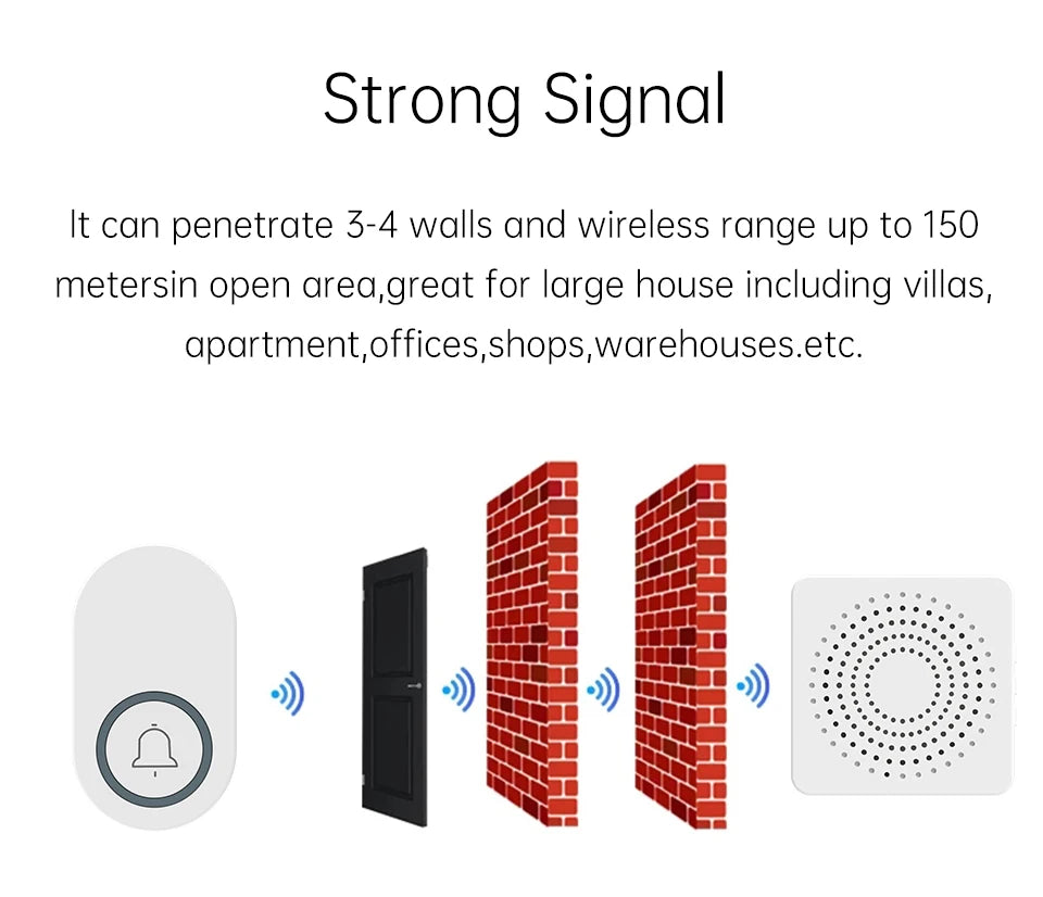 Outdoor Wireless Doorbell Waterproof