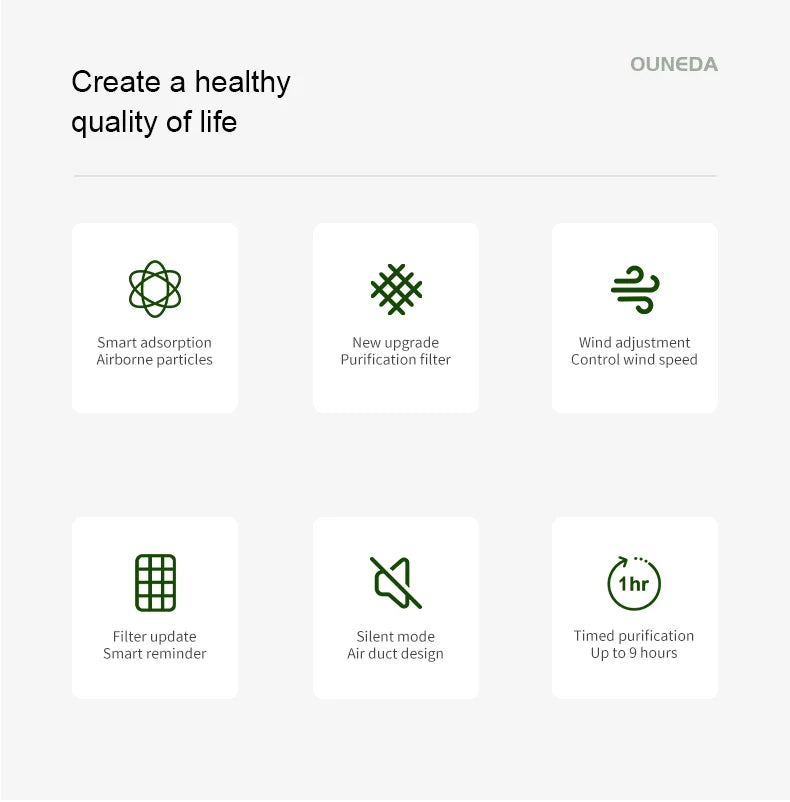 Smart Control Air Purifier For Home