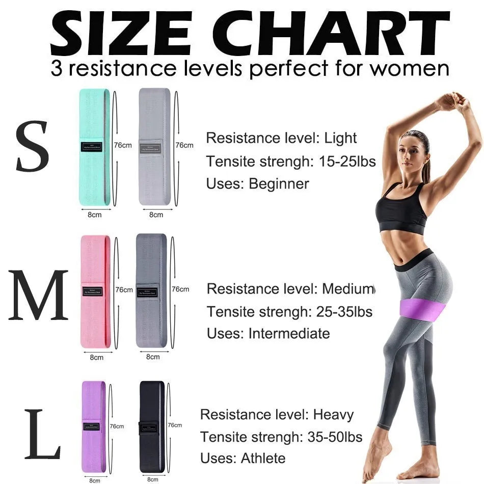 elastic rubber bands setelastic rubber bands setelastic rubber bands s