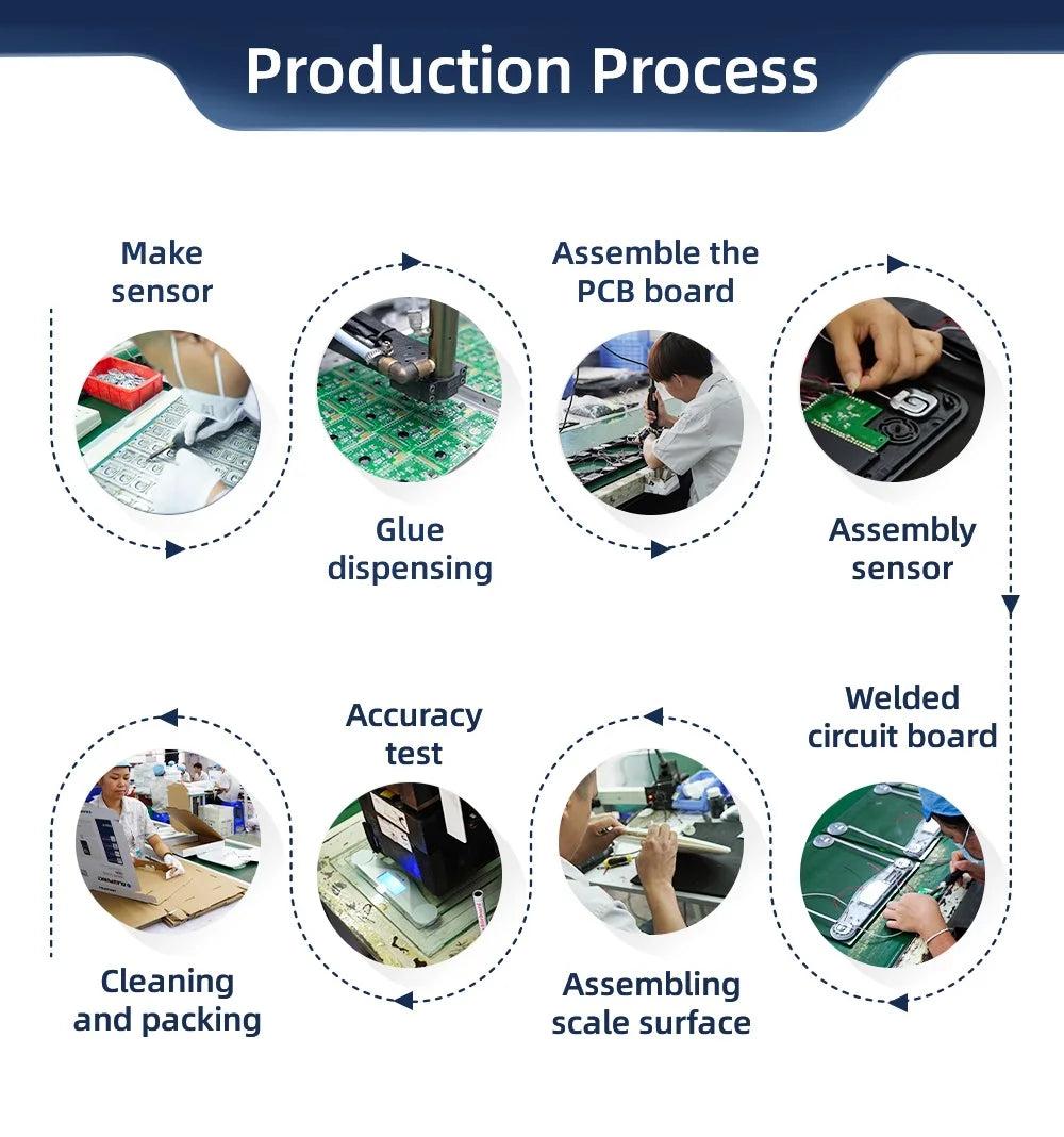 Wireless Digital Weight Scale with Smartphone App