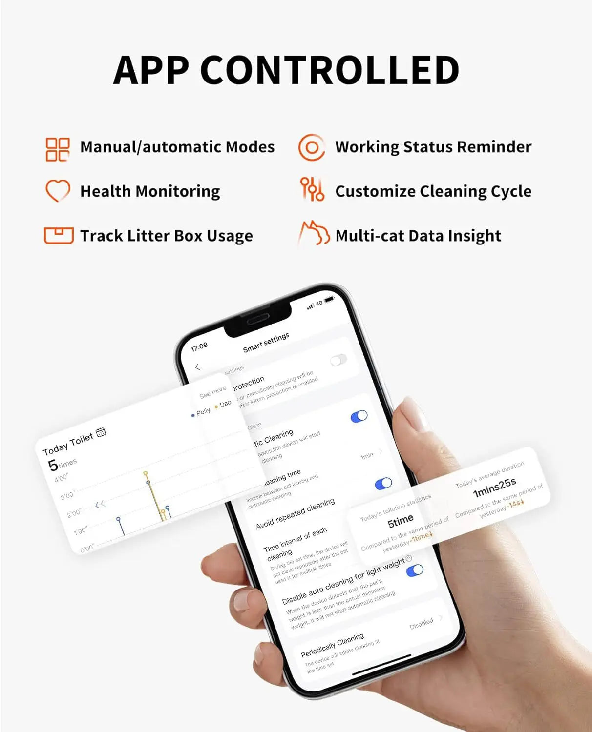 max automatic cat litter boxmax automatic cat litter boxmax automatic