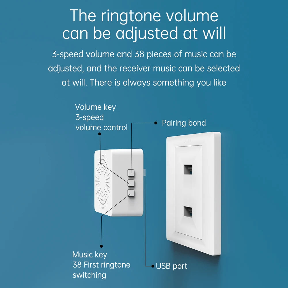 Outdoor Wireless Doorbell Waterproof