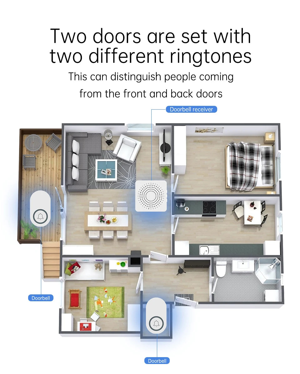 Outdoor Wireless Doorbell Waterproof