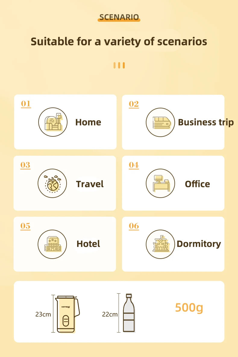 Electric Kettle TEMPERATURE DISPLAY