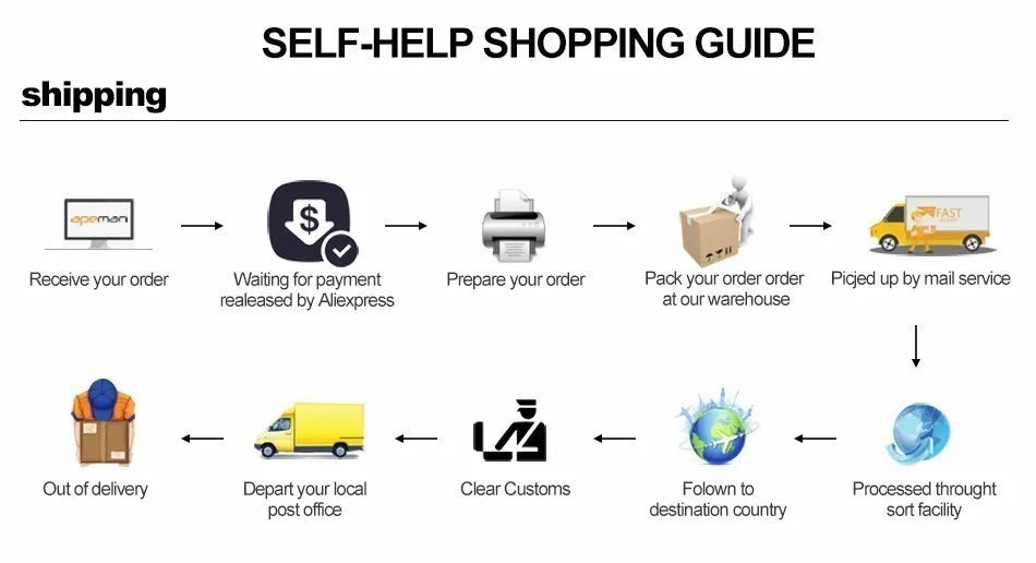 elastic rubber bands setelastic rubber bands setelastic rubber bands s