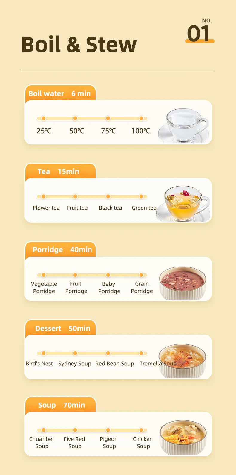 Electric Kettle TEMPERATURE DISPLAY