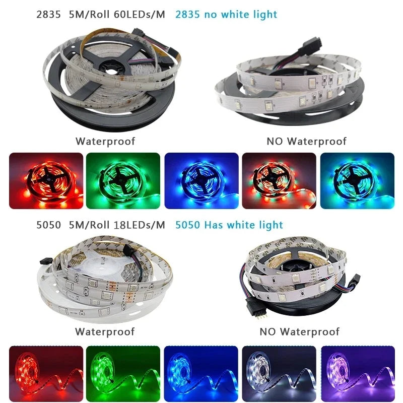 LED STRIP LIGHTS