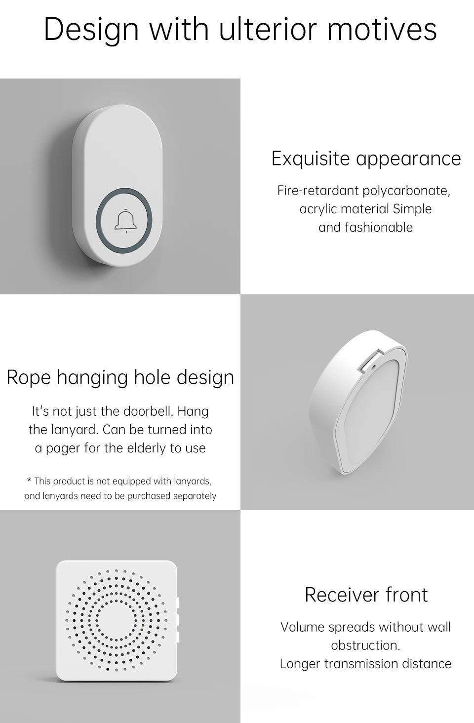 Outdoor Wireless Doorbell Waterproof