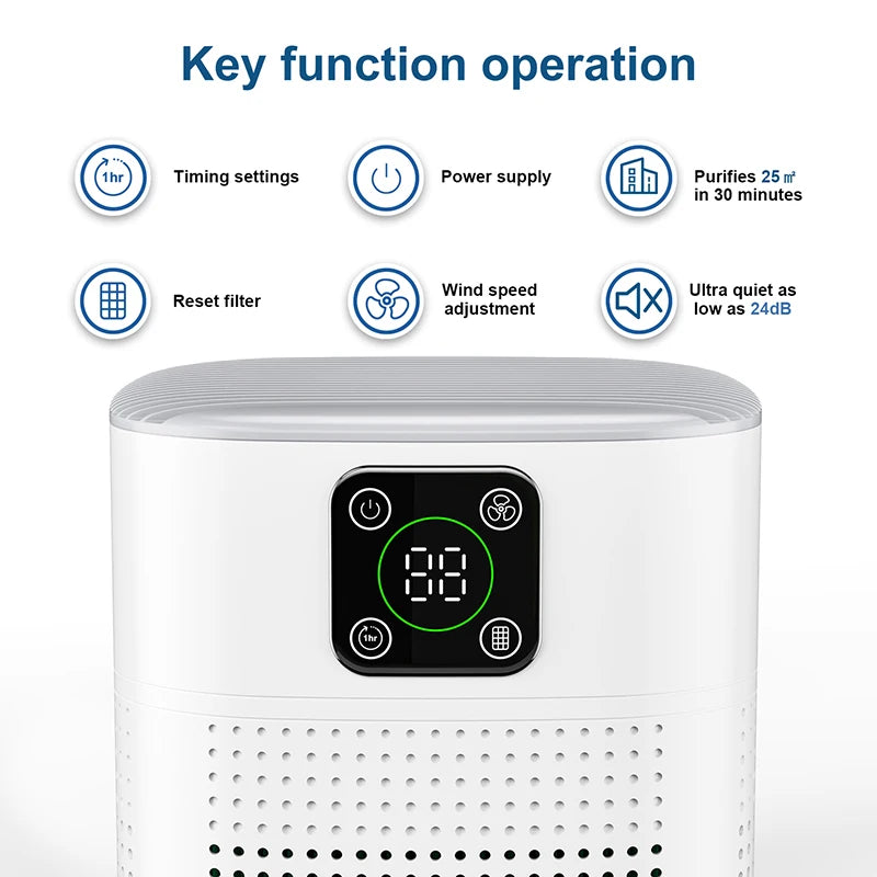Smart Control Air Purifier For Home