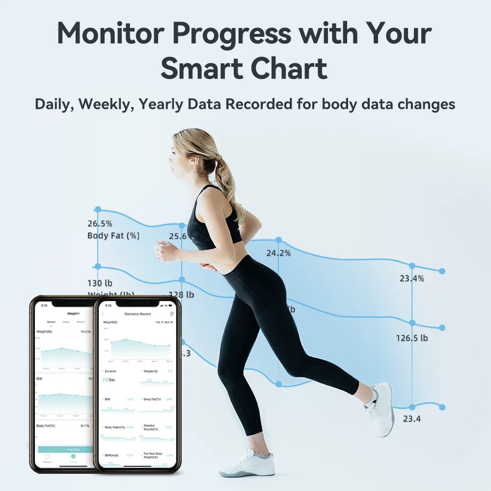 Wireless Digital Weight Scale with Smartphone App