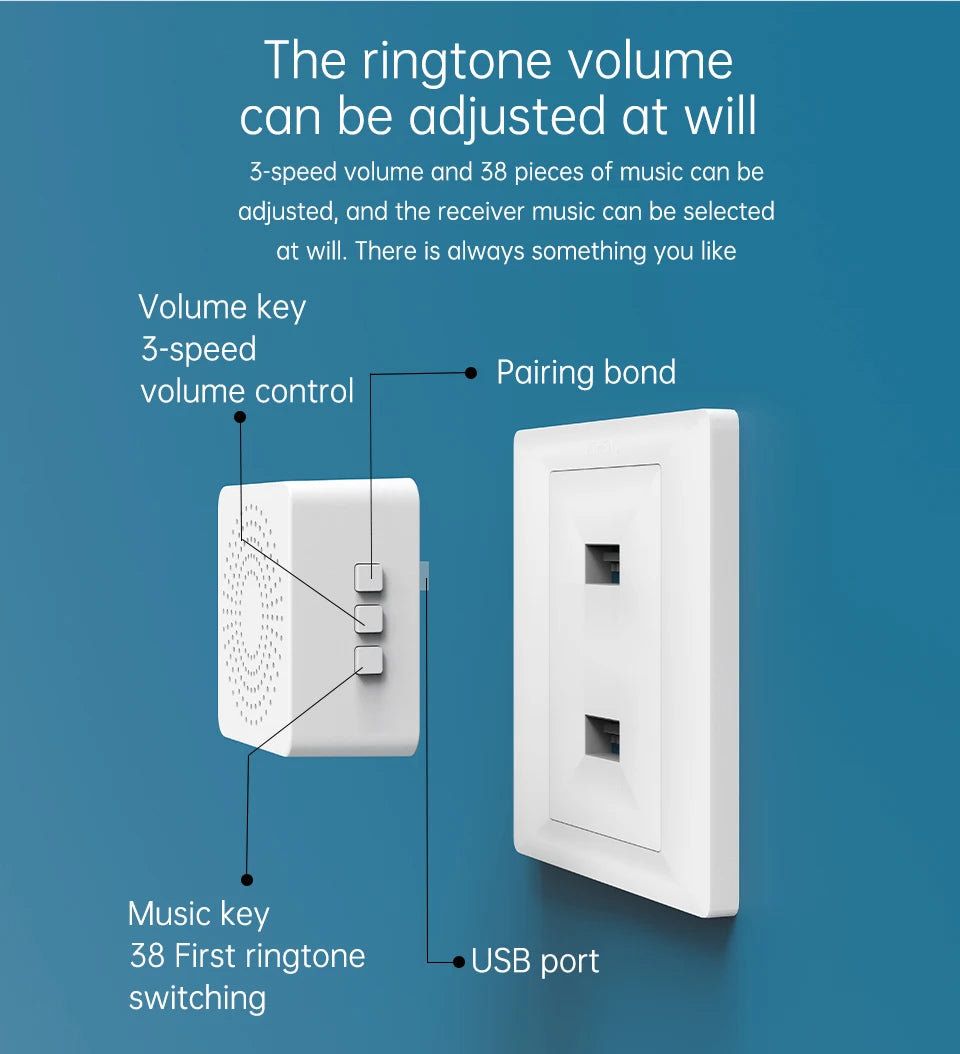 Outdoor Wireless Doorbell Waterproof