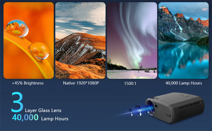 Portable 5G WIFI Projector