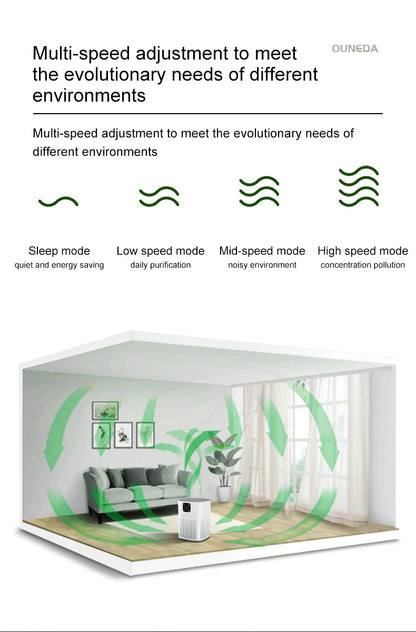 Smart Control Air Purifier For Home