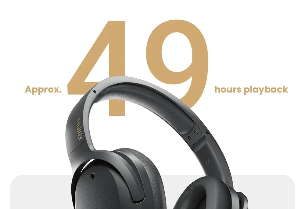 Wireless Noise Cancelling Headphones