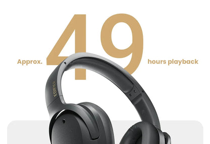 Wireless Noise Cancelling Headphones