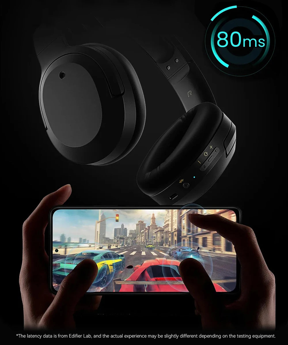 Wireless Noise Cancelling Headphones