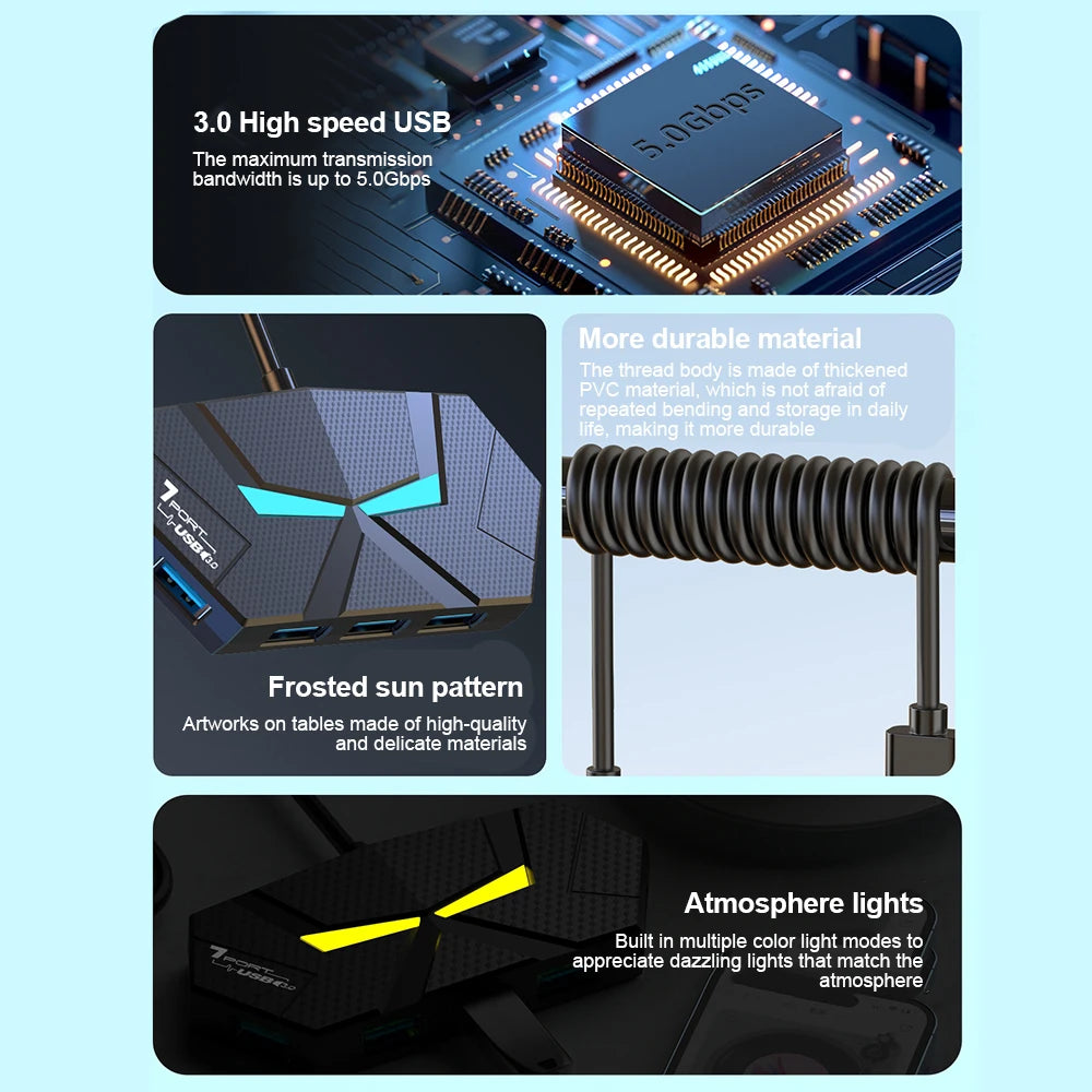 7 Ports USB 3.0 HUB