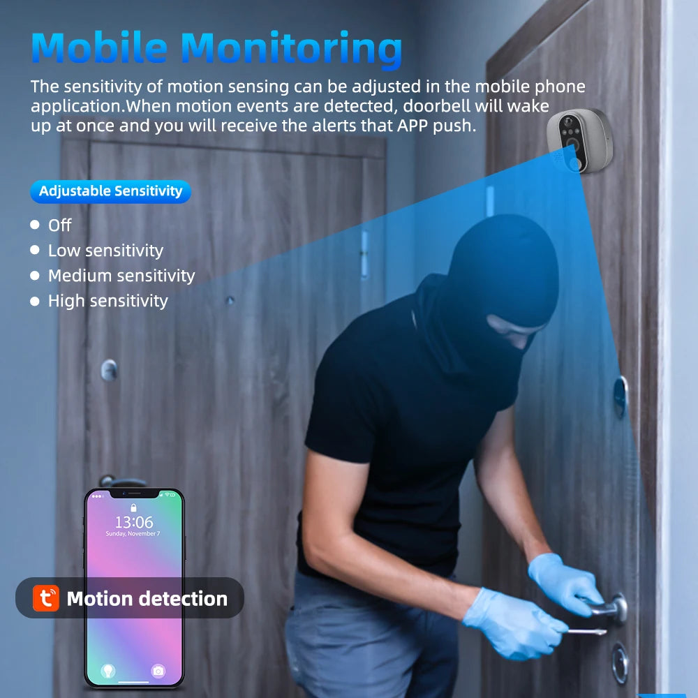 LCD Video Doorbell Intercom