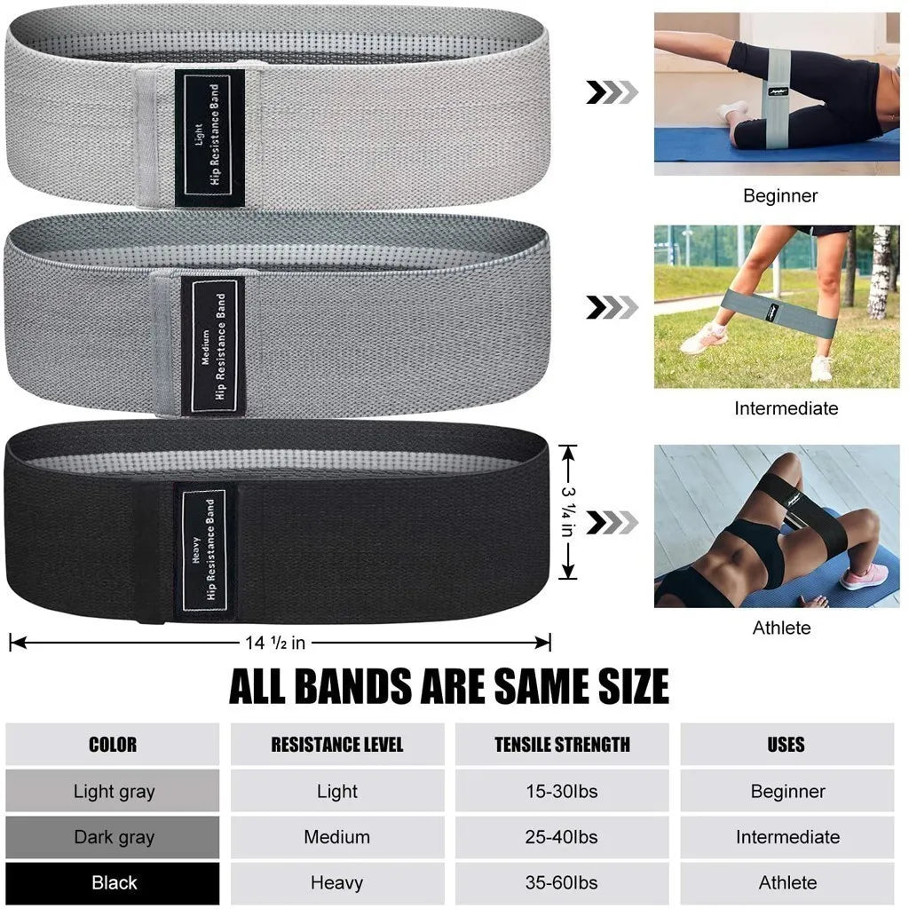 elastic rubber bands setelastic rubber bands setelastic rubber bands s