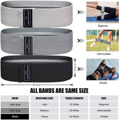 elastic rubber bands setelastic rubber bands setelastic rubber bands s