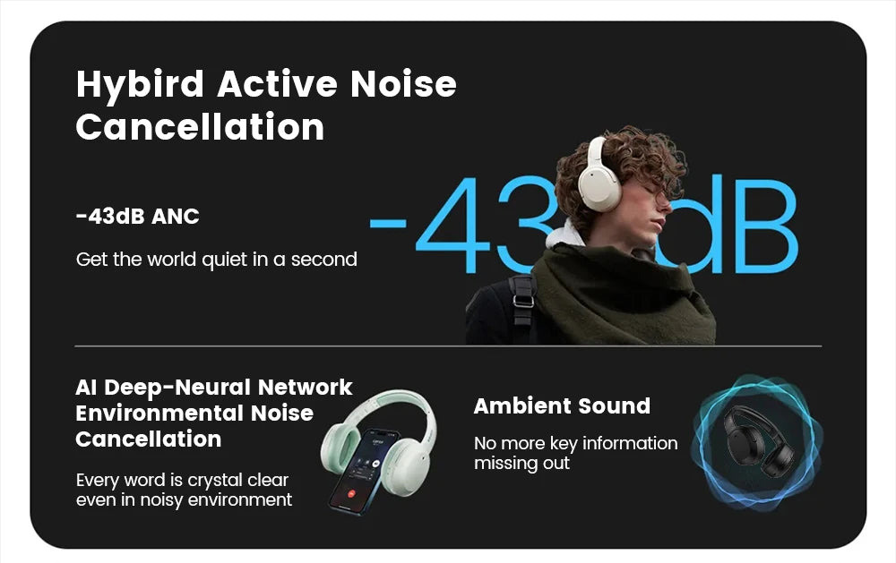 Wireless Noise Cancelling Headphones