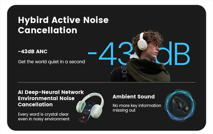 Wireless Noise Cancelling Headphones