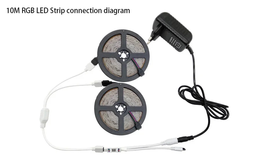 LED STRIP LIGHTS