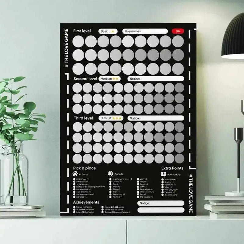 100 Date Ideas Scratch Off Poster
