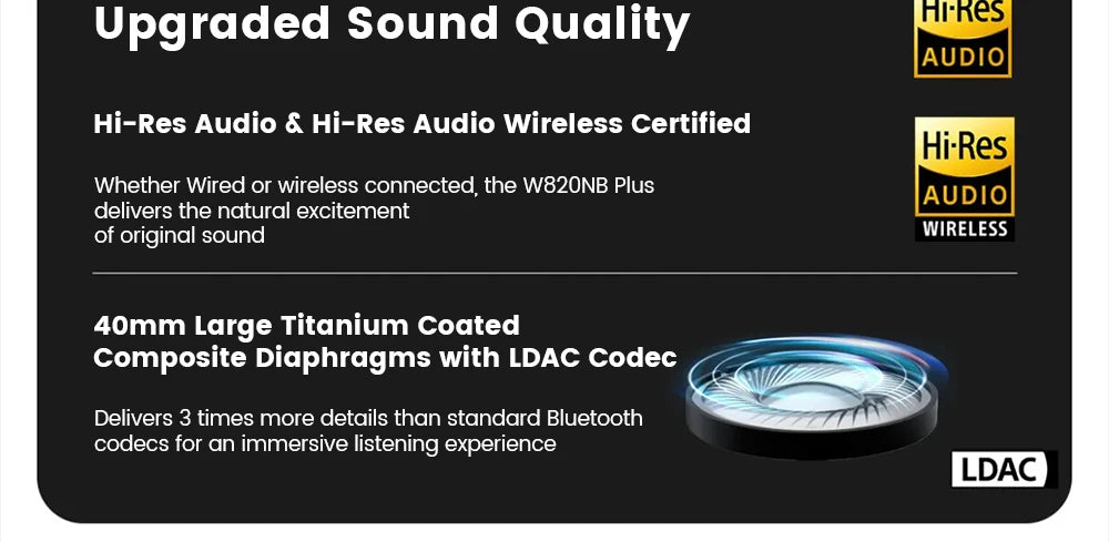 Wireless Noise Cancelling Headphones