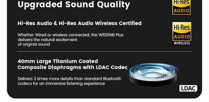 Wireless Noise Cancelling Headphones