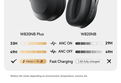 Wireless Noise Cancelling Headphones