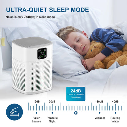 Smart Control Air Purifier For Home