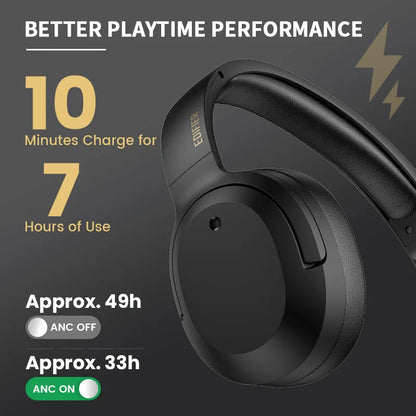 Wireless Noise Cancelling Headphones
