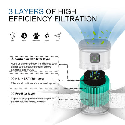 Smart Control Air Purifier For Home