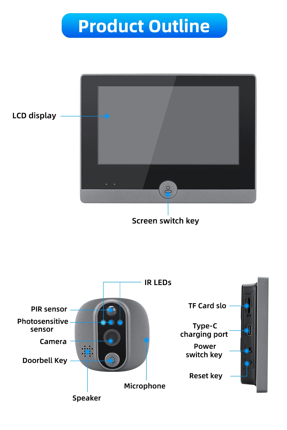 LCD Video Doorbell Intercom