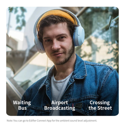 Wireless Noise Cancelling Headphones