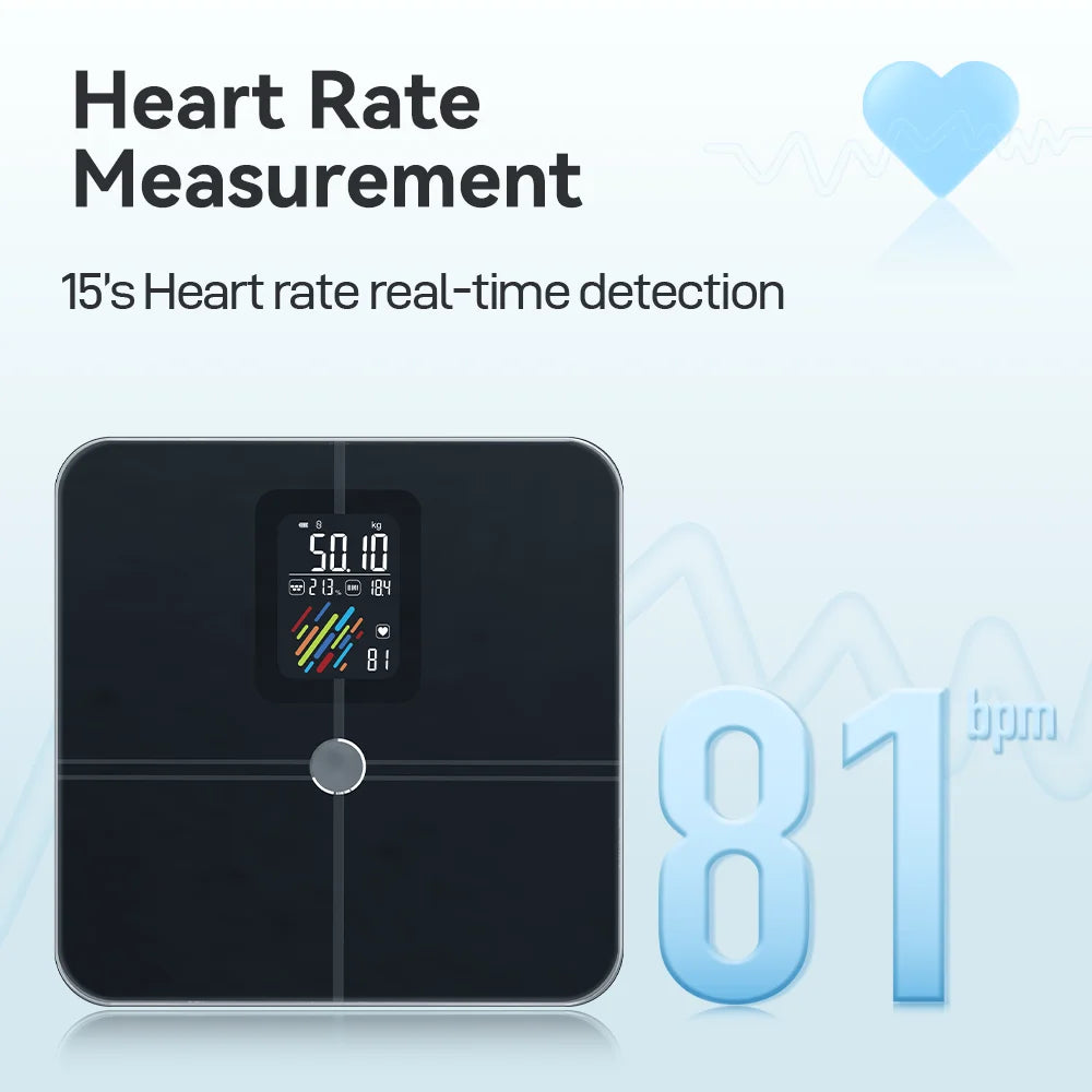 Wireless Digital Weight Scale with Smartphone App