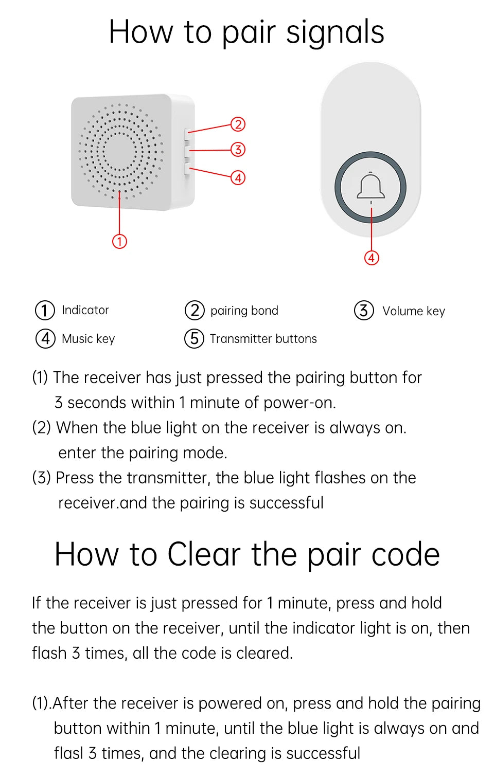 Outdoor Wireless Doorbell  Waterproof